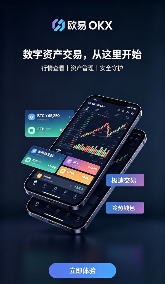 欧交易所APP官方网站进阶技巧